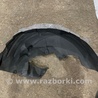 Подкрылок Subaru Crosstrek 3 GU (2022-)