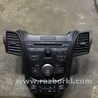 Панель приборов Acura RDX TB4 USA (15-19)