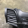 ФОТО Панель приборов для Acura RDX TB4 USA (15-19) Київ