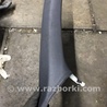 ФОТО Накладка в салоне для Porsche Macan I 95B +FL (13-18) Київ