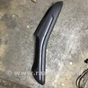 Подлокотник Porsche Macan I 95B +FL (13-18)
