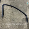 Накладка рамки двери Porsche Macan I 95B +FL (13-18)
