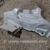 ФОТО Тепловой экран для Porsche Macan I 95B +FL (13-18) Київ
