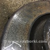 ФОТО Диск тормозной для Audi (Ауди) A4 V B9 - 8W (2015-) Київ
