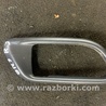 Накладка в салоне задняя правая Subaru Forester SG S11 (02-08)