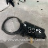 Пластик Audi (Ауди) A6 C7 4G (11-18)