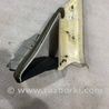 ФОТО Пластик для Audi (Ауди) A3 III 8V (12-20) Київ