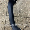 Обшивка крышки багажника правая Subaru Forester SJ S13 (12-18)