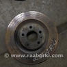Диск тормозной Audi (Ауди) A5 F5 B9 (16-24)