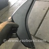 Накладка в салоне Subaru Legacy VI BN (14-19)