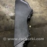 Накладка в салоне Subaru Legacy VI BN (14-19)