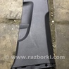 Накладка в салоне Audi (Ауди) Q3 II F3 (18-25)