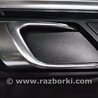 Ручка двери внутренняя Porsche Macan I 95B +FL (13-18)