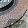 ФОТО Диск тормозной для Audi (Ауди) A4 V B9 - 8W (2015-) Київ