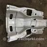 Тепловой экран Porsche Panamera I 970 (09-16)