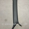 Обшивка салона Audi (Ауди) A5 F5 B9 (16-24)