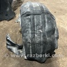 Подкрылок Subaru Crosstrek 3 GU (2022-)