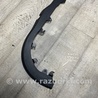 пластик двери Land Rover Range Rover IV L405 (12-21)