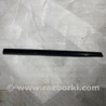Накладка двери Land Rover Range Rover IV L405 (12-21)