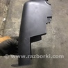 ФОТО Накладка в салоне для Acura RDX TB4 USA (15-19) Київ