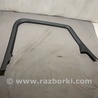 Накладка двери Porsche Macan I 95B +FL (13-18)