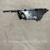 ФОТО Накладка на карту двери для Audi (Ауди) A4 V B9 - 8W (2015-) Київ