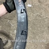 ФОТО Накладка на крыло для Ford Explorer V U502 (10-19) Київ