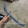 ФОТО Пластик для Subaru Crosstrek 3 GU (2022-) Київ