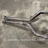 ФОТО Глушитель для Land Rover Range Rover IV L405 (12-21) Київ