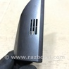 ФОТО Накладка в салоне для Acura RDX TB4 USA (15-19) Київ
