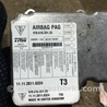 ФОТО Блок управления для Porsche Panamera I 970 (09-16) Київ