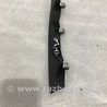Накладка в салоне Porsche Panamera I 970 (09-16)