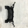 Накладка в салоне Porsche Panamera I 970 (09-16)