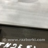 ФОТО Накладка на карту двери для Porsche Cayenne II 958 E2/92A (10-14) Київ