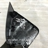 ФОТО Накладка на карту двери для Porsche Panamera I 970 (09-16) Київ