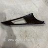 Накладка на карту двери Audi (Ауди) A6 C7 4G (11-18)