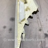 ФОТО Пластик для Audi (Ауди) A3 III 8V (12-20) Київ