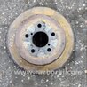 Тормозной диск Subaru Outback III BP/BL (03-09)