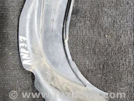 ФОТО Заглушка правая для Subaru Outback III BP/BL (03-09) Київ