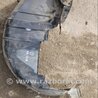 Подкрыльник задний Subaru Outback III BP/BL (03-09)