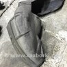 ФОТО Подкрылок для Acura RDX TB4 USA (15-19) Київ