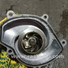 ФОТО Помпа для Porsche Macan I 95B +FL (13-18) Київ