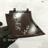 ФОТО Накладка на карту двери для Audi (Ауди) A3 III 8V (12-20) Київ