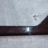 Накладка на карту двери Audi (Ауди) A5 F5 B9 (16-24)
