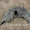 Подкрылок Porsche Macan I 95B +FL (13-18)
