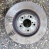Тормозной диск передний правый Subaru Outback IV BM/BR (09-14)