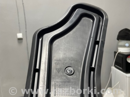 ФОТО пластик двери для Porsche Macan I 95B +FL (13-18) Київ