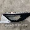 пластик двери Subaru Outback VI BT (2019-)