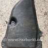 Обшивка капота правая Subaru Outback V BS (14-21)