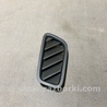 Решетка вентиляционная Porsche Macan I 95B +FL (13-18)